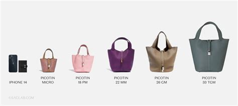 hermes picotin preloved|hermes picotin size chart.